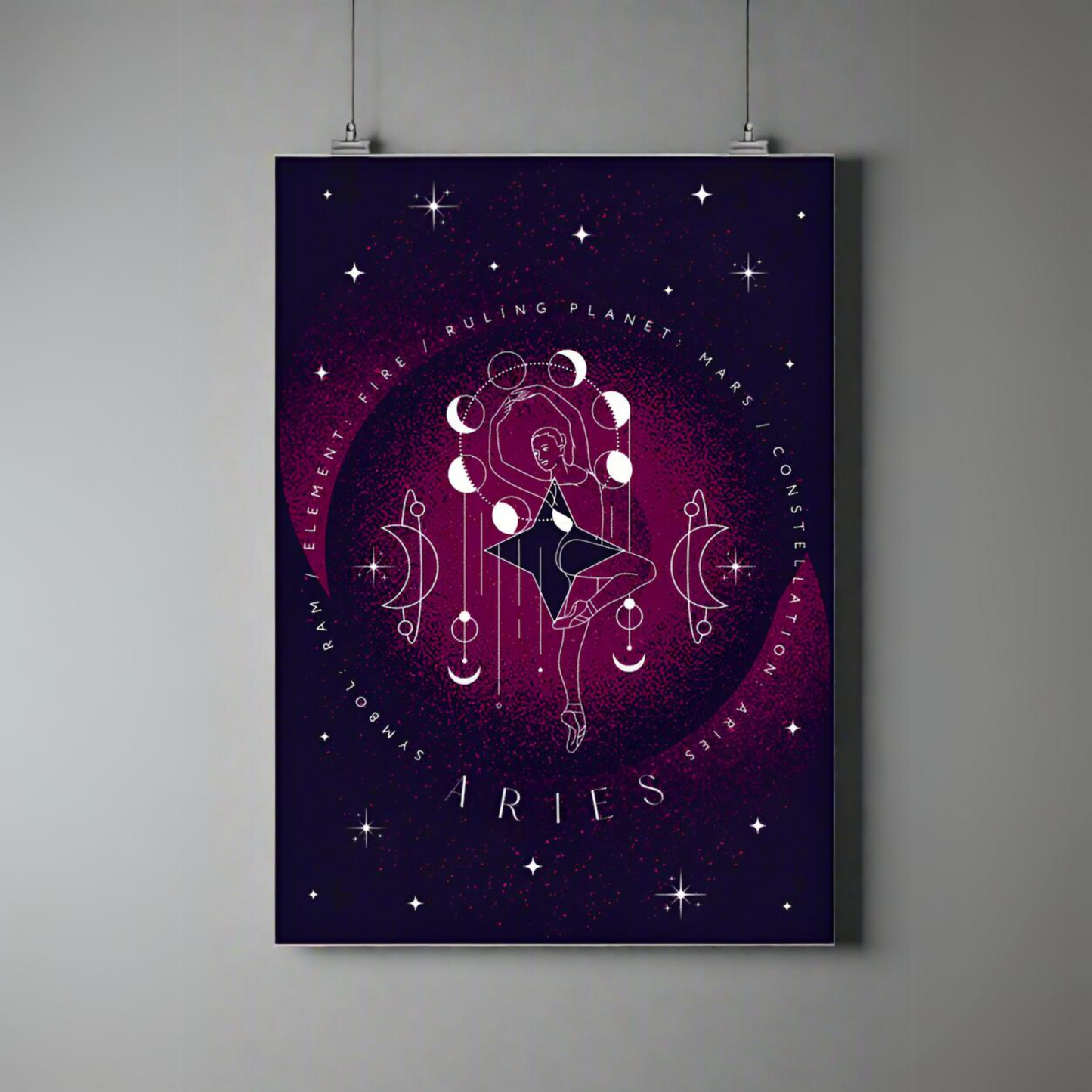 Aries | Premium A3 Poster