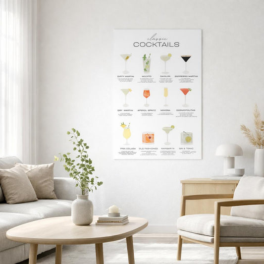 Classic Cocktails | A3 Poster | Recipes — front view
