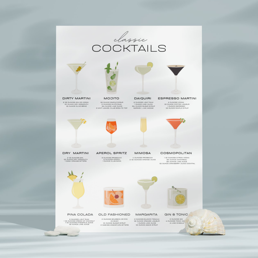 Classic Cocktails | Recipes | Premium A3 Poster