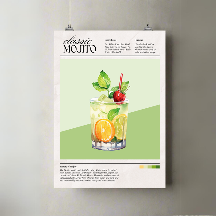 Mojito Mix | A3 Cocktail Recipe Poster | Mint & Mixology