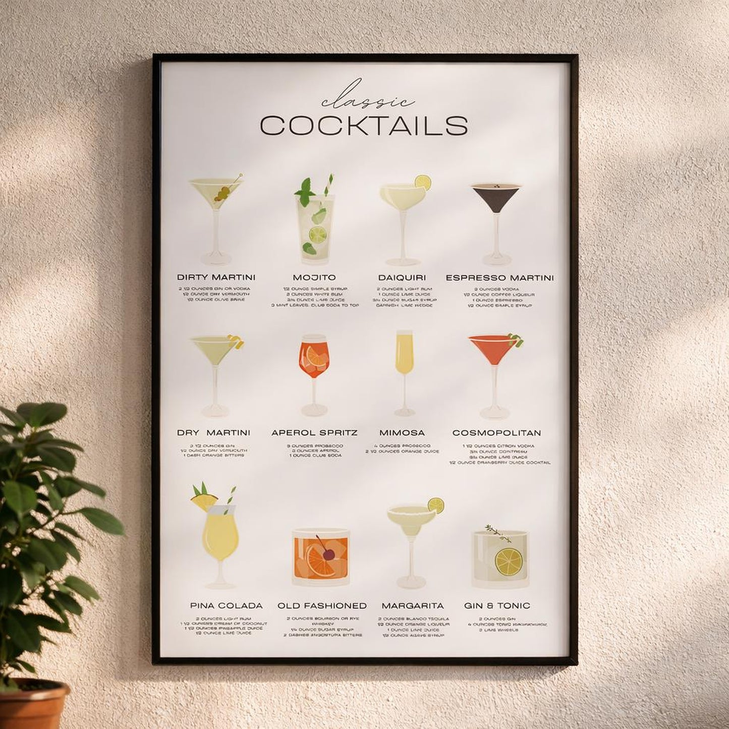 Classic Cocktails | A3 Poster | Recipes — design detail