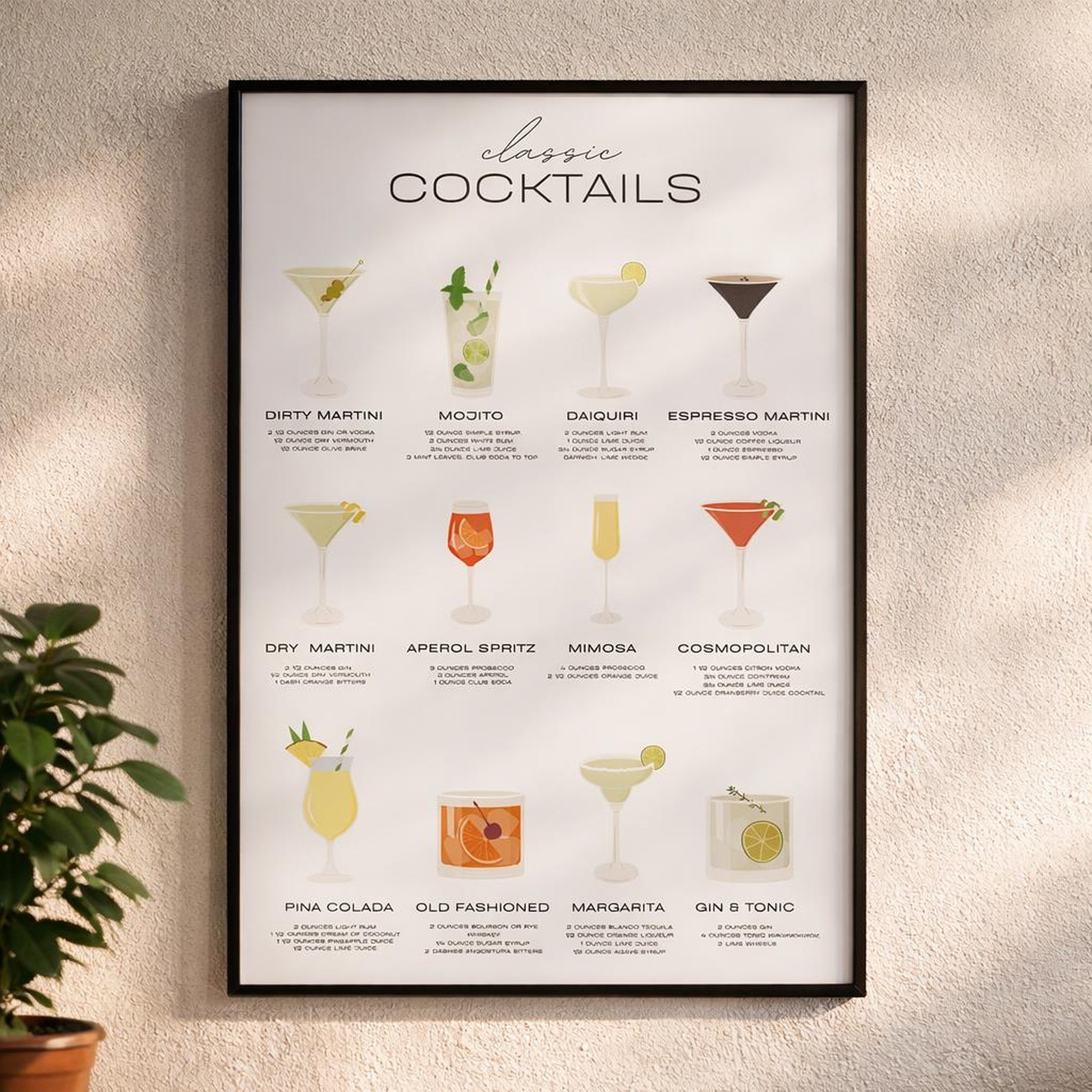 Classic Cocktails | A3 Poster | Recipes — design detail